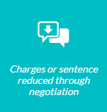 23331106-0-charges-reduced