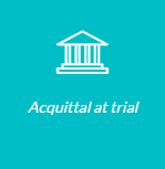 23331151-0-acquittal-at-trial